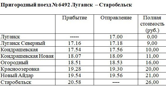 Билеты на поезд москва луганск